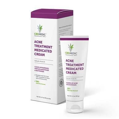 Treat Scars From Acne